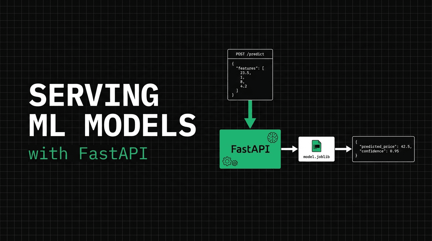 Serving ML Models with FastAPI