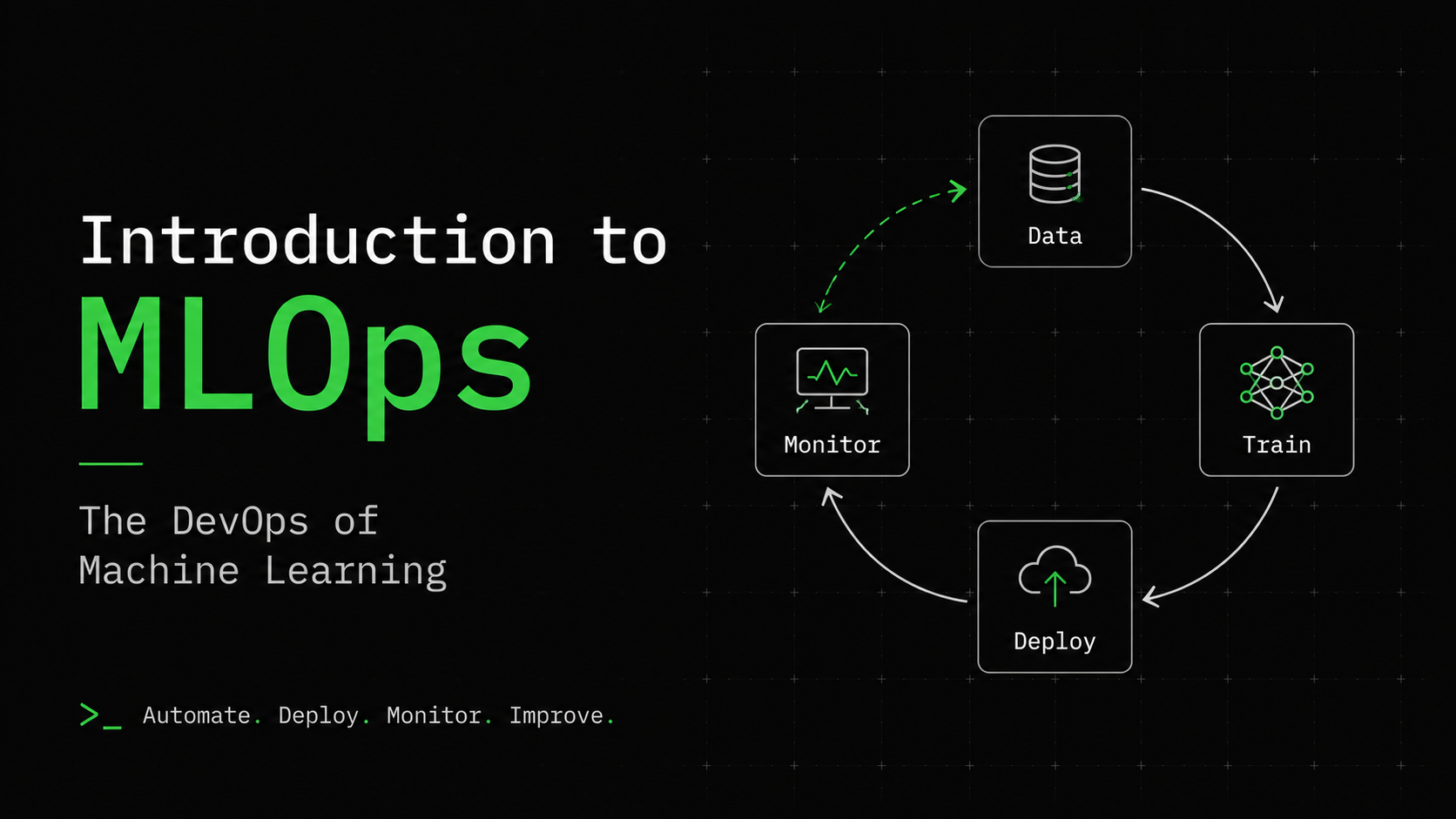 Introduction to MLOps: The DevOps of Machine Learning