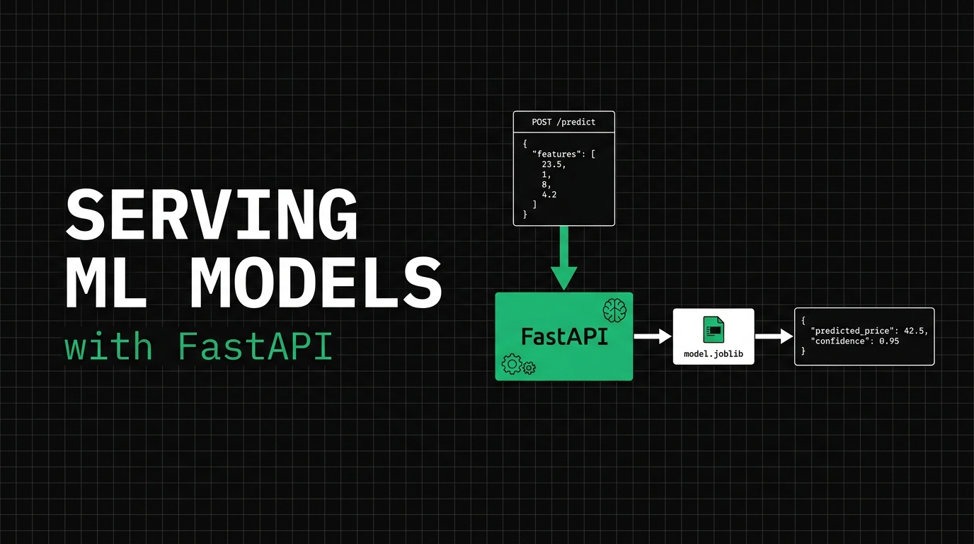 Serving ML Models with FastAPI